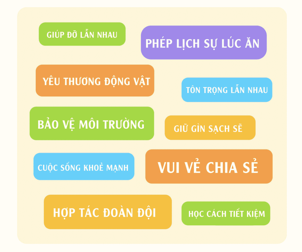 Liên tục kèm cặp cảm xúc của trẻ