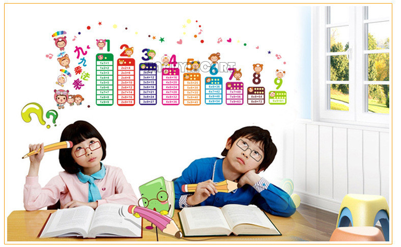 Vì sao bé nên học tiếng anh với giáo viên nước ngoài từ sớm