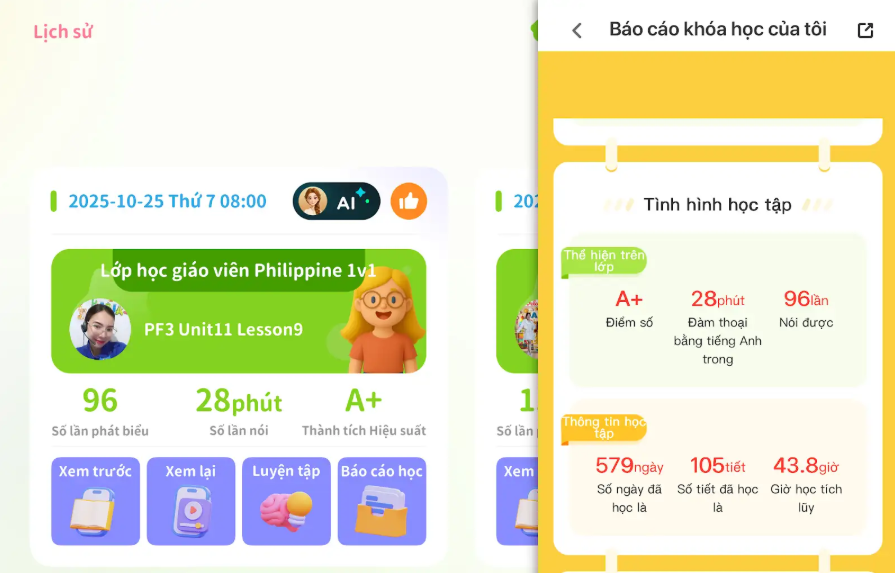 Trung tâm tiếng Anh trẻ em