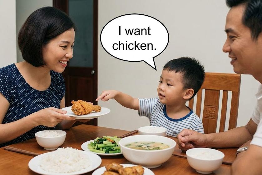 Tự học tiếng Anh
